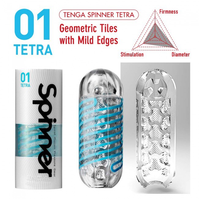 Самозакручивающийся мастурбатор SPINNER Tetra (многоразовый)