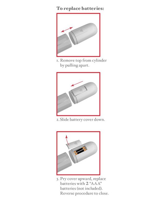 Автоматическая вакуумная помпа прозрачная Classix Auto-Vac Power Pump White