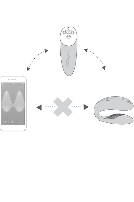 Вибратор для пар на ДУ WE-VIBE Chorus (синхронизируется со смартфоном)